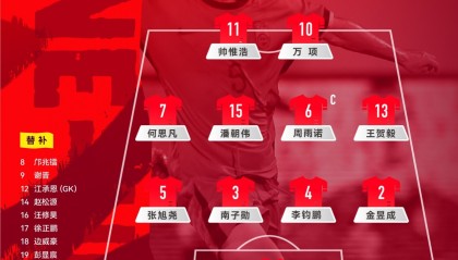 世界杯手机直播软件-U17亚洲杯-中国队vs印尼首发：万项、帅惟浩首发，印尼先发三归化