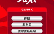 世界杯app下载-国足亚洲杯赛程：首战对伊朗，次轮战叙利亚，末轮战吉尔吉斯斯坦